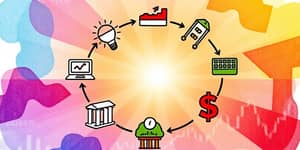 Sector Rotation Strategies: Following the Smart Money